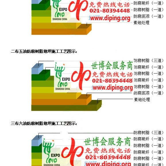 阜新环氧玻璃钢地坪，防腐蚀地坪，防腐蚀自流平地坪产品图2